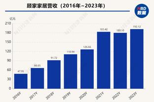 雷竞技最新时间截图3